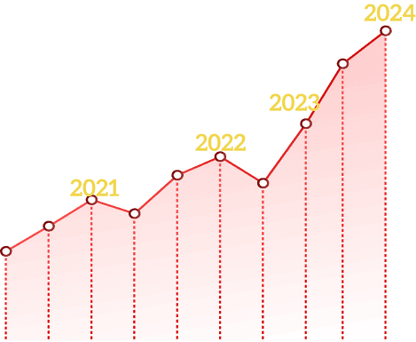Growth Illustration