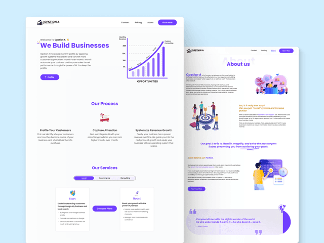 Case Study A